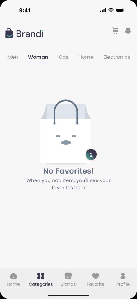 Category